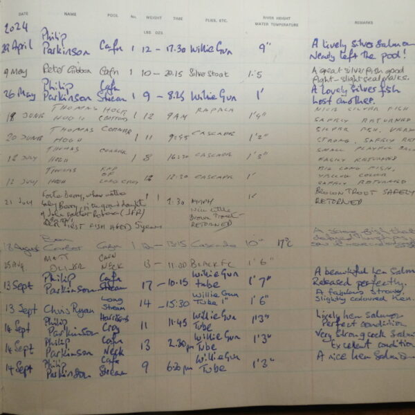 Nyth & Tyr Celyn catch book page 2024